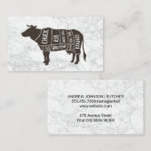 牛肉図 名刺 (正面/裏面)