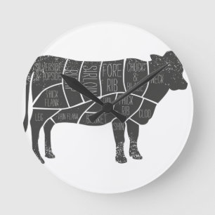 牛肉屋図 ラウンド壁時計