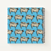 牛肉牛肉切りパーソナル料理本レシピ ノートブック (裏面)