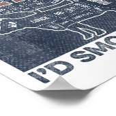 牛肉豚肉肉肉肉屋が切ったID煙おもしろい ポスター (角)