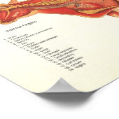 牛解剖図 – 18" X 24" ポスター (角)