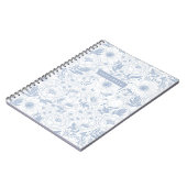 牡丹とアネモン図解入りの、写真付きのフローラ ノートブック (左側)