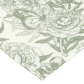 牡丹と蝶ブロックプリント、セージ緑と テーブルクロス (アングル)