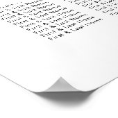 牡丹と金箔の開花座席表 ポスター (角)