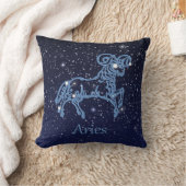 牡羊座と〔占星術の〕十二宮図の星付きサイン クッション (ブランケット)
