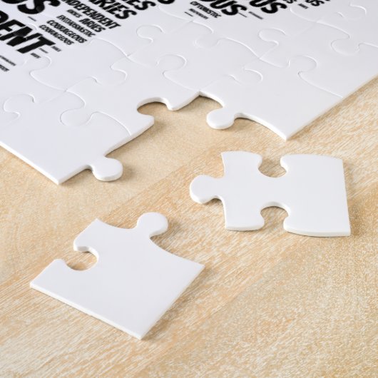 牡羊座の占星術の(占星術の)十二宮図の印の単語の雲 ジグソーパズル (側面)