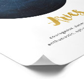 牡羊座の星印プリント ポスター (角)