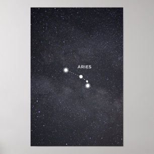 牡羊座の(占星術の)十二宮図の星座ポスター ポスター