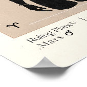 牡羊座フェミニン〔占星術の〕十二宮図ポスター ポスター (角)