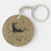 牡羊座ヘベリアス1690年3月21日 – 4月19日 キーホルダー (裏面)