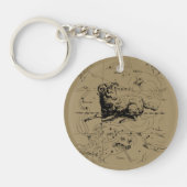 牡羊座ヘベリアス1690年3月21日 – 4月19日 キーホルダー (正面)