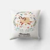 牡羊座ベビー – カワイイ&シュア – 〔占星術の〕十二宮図サイン クッション (裏面)