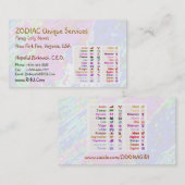 牡羊座 + すべての(占星術の)十二宮図の記号は支持します 名刺 (正面/裏面)