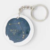 牡羊座 キーホルダー (裏面)
