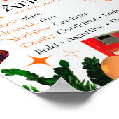 牡羊座〔占星術の〕十二宮図星印Y2Kホワイト4:5ポスター ポスター (角)