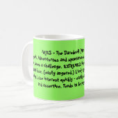 牡羊座-向こう見ず(3月21日- 4月19日) Ener… コーヒーマグカップ (正面左)