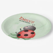 牧草地の水彩にヒラムシが誕生日すること ペーパープレート (アングル)