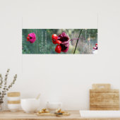 物事の全体像 ポスター (キッチン)