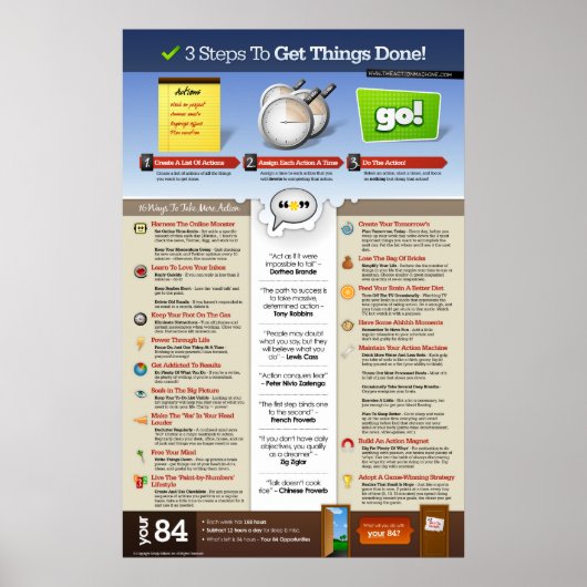 物事を成し遂げるための3つのステップ ポスター (正面)