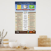 物事を成し遂げるための3つのステップ ポスター (キッチン)