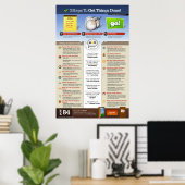 物事を成し遂げるための3つのステップ ポスター (ホームオフィス)