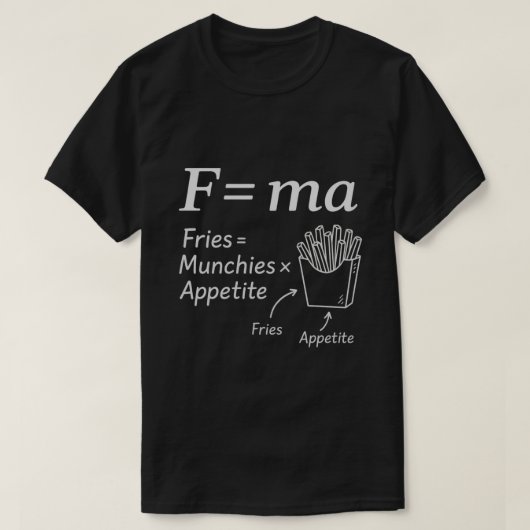 物理おもしろい学 Tシャツ (デザイン正面)