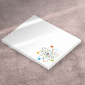 物理それが法学おもしろい引用文 ポストイット