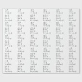 物理公式Tシャツ招待状スクエアステッカー ラッピングペーパー (フラット)