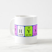 物理学および化学周期表のマグ コーヒーマグカップ (正面左)