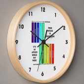 物理学からエンジニアリングまで応用世界 壁時計