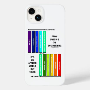 物理学からエンジニアリングまで応用世界 Case-Mate iPhone 14 PLUSケース