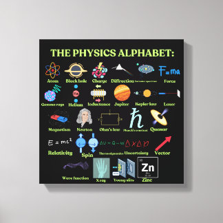 物理学のアルファベット、クールな科学と物理学 キャンバスプリント
