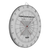 物理学の中のロレンツの変形 ダーツボード (正面左)