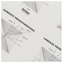 物理学の中のLorentzの変形 ファブリック