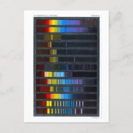 物理学の教科書イラストレーションの色スペクトル ポストカード