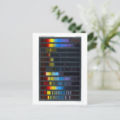 物理学の教科書イラストレーションの色スペクトル ポストカード (スタンド正面)