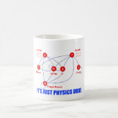 物理学のHiggsのボゾンのクォークの素粒子 コーヒーマグカップ (中央)