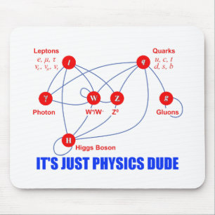 物理学のHiggsのボゾンのクォークの素粒子 マウスパッド