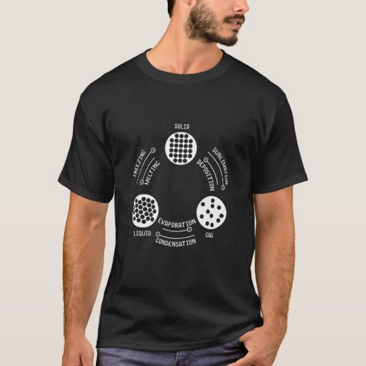 物理方程式物理科学未来物理学者 Tシャツ (正面)