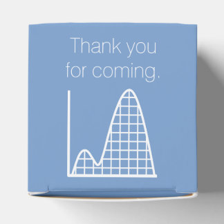 特典ボックスに追加 フェイバーボックス