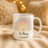 特別なママへの虹と花の名前入りマグカップ コーヒーマグカップ