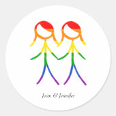 特別な日 ラウンドシール (正面)