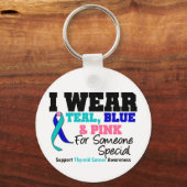 特別な甲状腺がんリボン キーホルダー (正面)