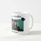 特別な瞬間を思い出すAマユニークグ] コーヒーマグカップ (正面右)