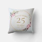 特別な結婚記念日の贈り物 クッション (裏面)