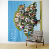 特別な記念ギフト | オーダーメイド ファミリーツリー フォト タペストリー (インサイチュ)