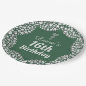 特別な16thまたは編集の年齢パーティープレート ペーパープレート (アングル)