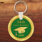 特別命令第54類懇親会キーホルダー キーホルダー (裏面)