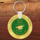 特別命令第54類懇親会キーホルダー キーホルダー (正面)