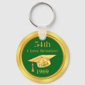 特別命令第54類懇親会キーホルダー キーホルダー (裏面)